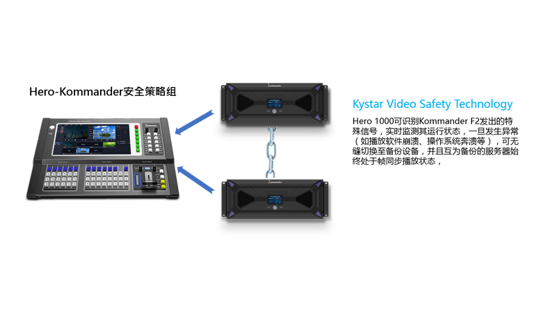 NLC电子(中国)集团