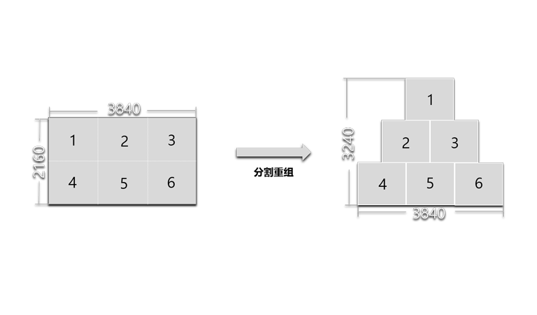 NLC电子(中国)集团