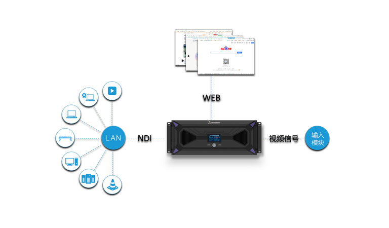 NLC电子(中国)集团