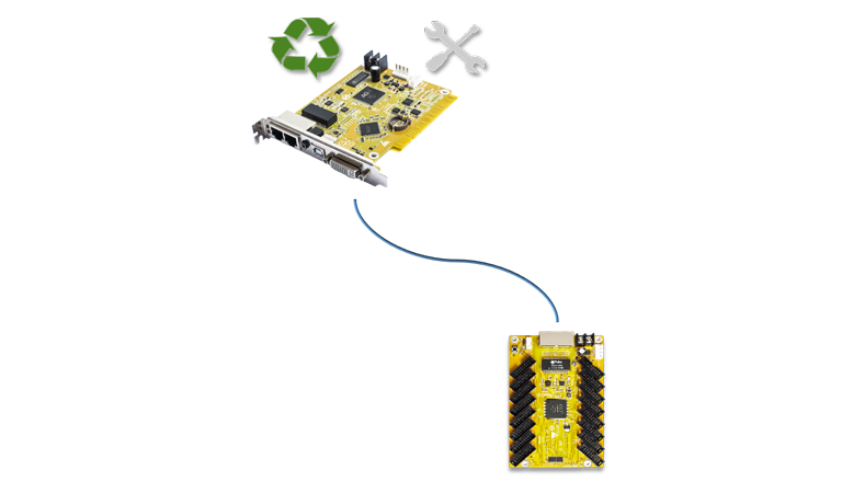 NLC电子(中国)集团