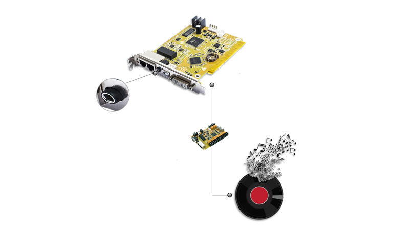 NLC电子(中国)集团