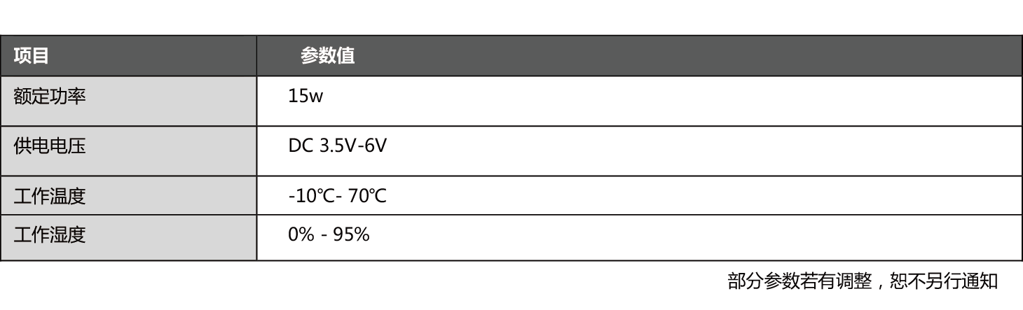NLC电子(中国)集团