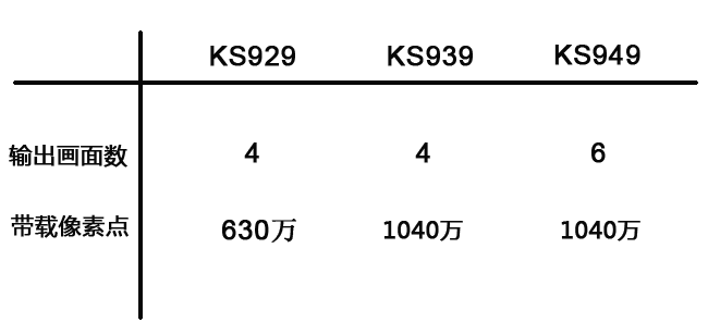 NLC电子(中国)集团