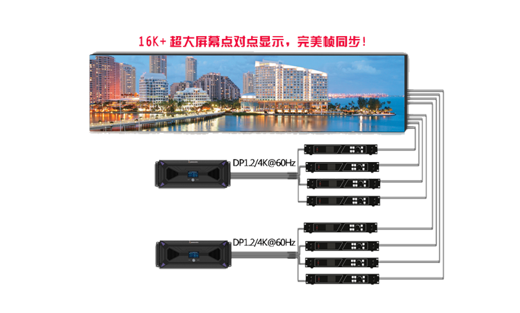 NLC电子(中国)集团