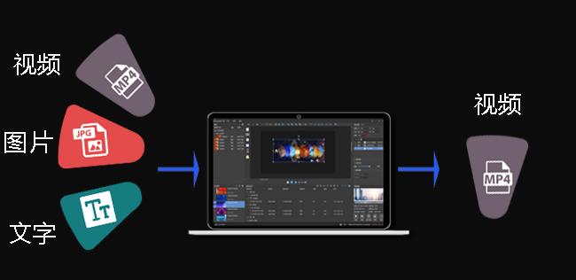 NLC电子(中国)集团