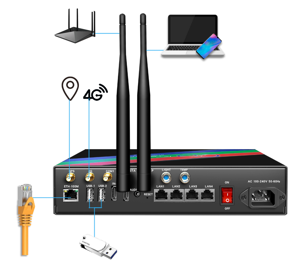 NLC电子(中国)集团