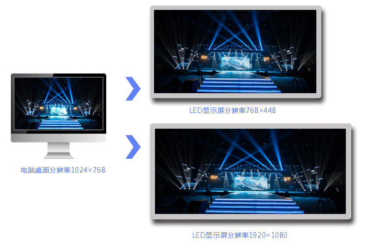 NLC电子(中国)集团