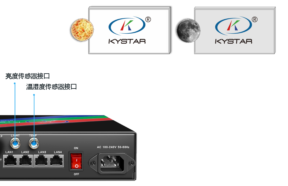 NLC电子(中国)集团