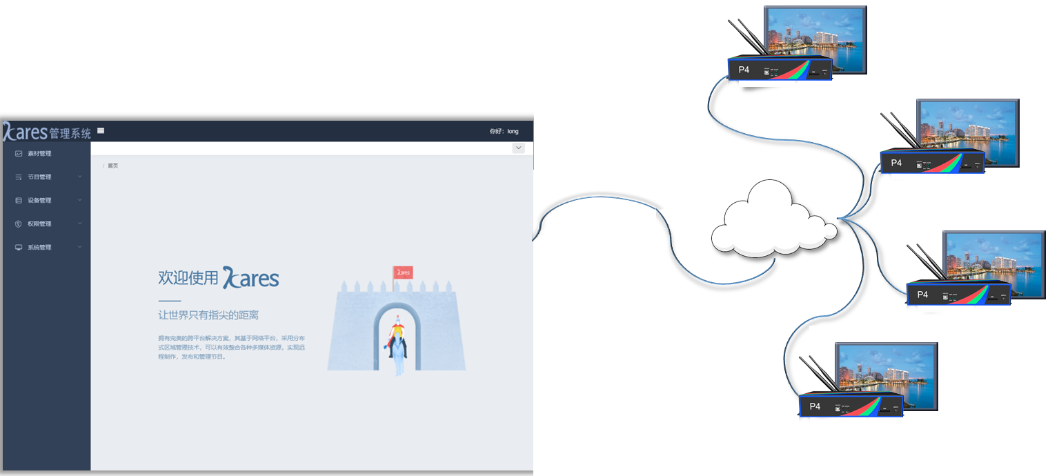 NLC电子(中国)集团