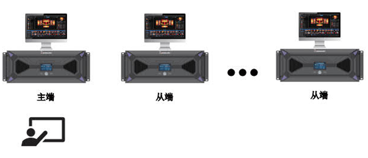 NLC电子(中国)集团