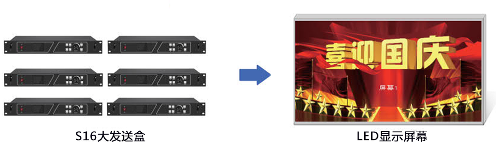 NLC电子(中国)集团