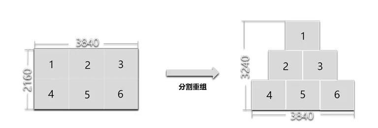 NLC电子(中国)集团
