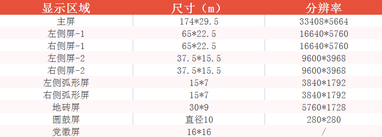 NLC电子(中国)集团