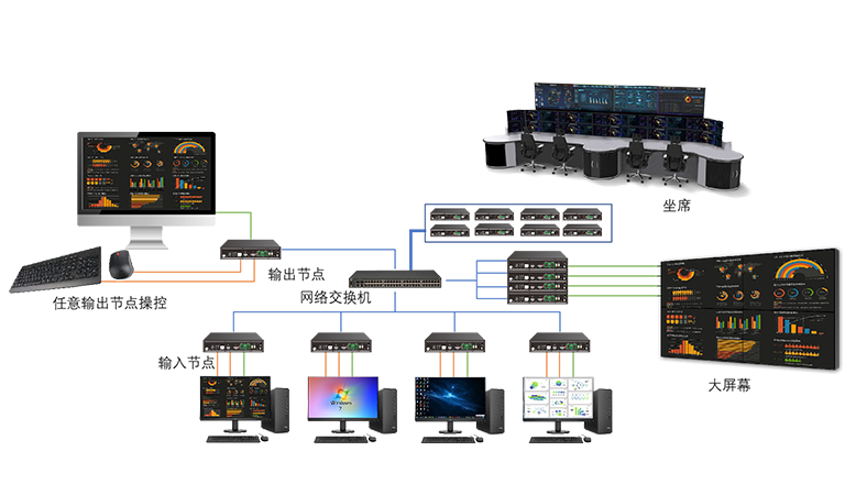 NLC电子(中国)集团