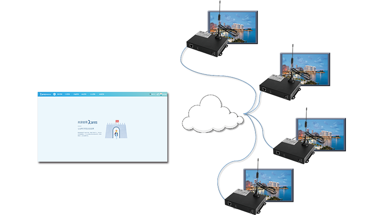 NLC电子(中国)集团