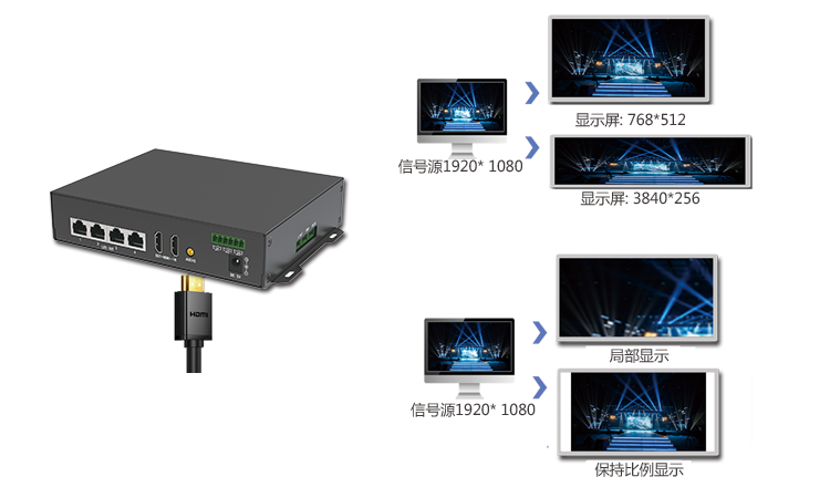 NLC电子(中国)集团