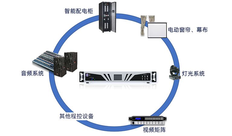 NLC电子(中国)集团