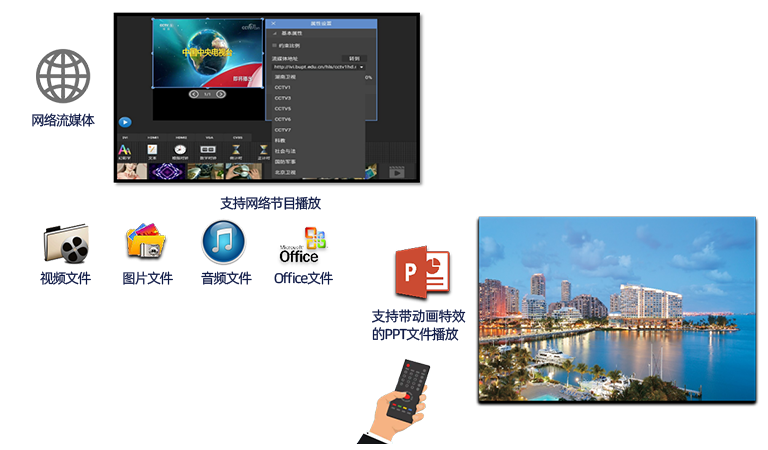 NLC电子(中国)集团
