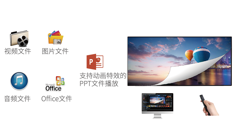 NLC电子(中国)集团