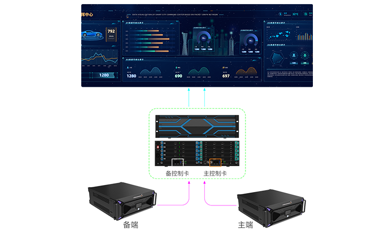 NLC电子(中国)集团