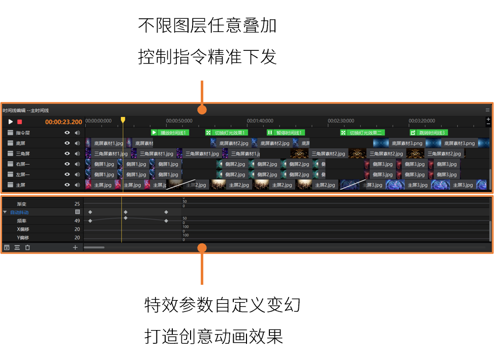 NLC电子(中国)集团