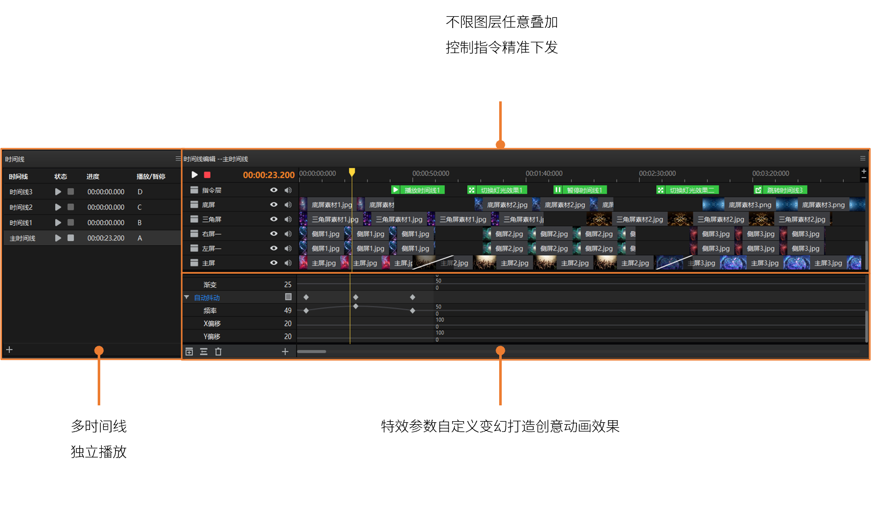 NLC电子(中国)集团