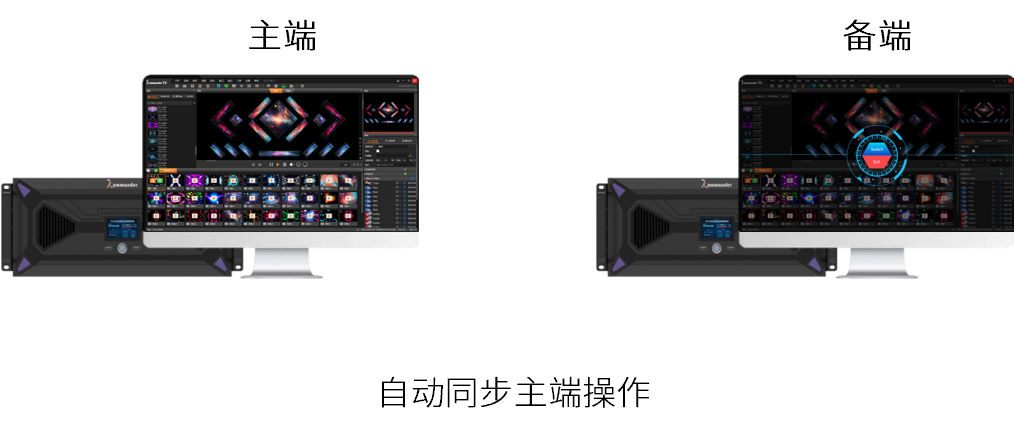 NLC电子(中国)集团