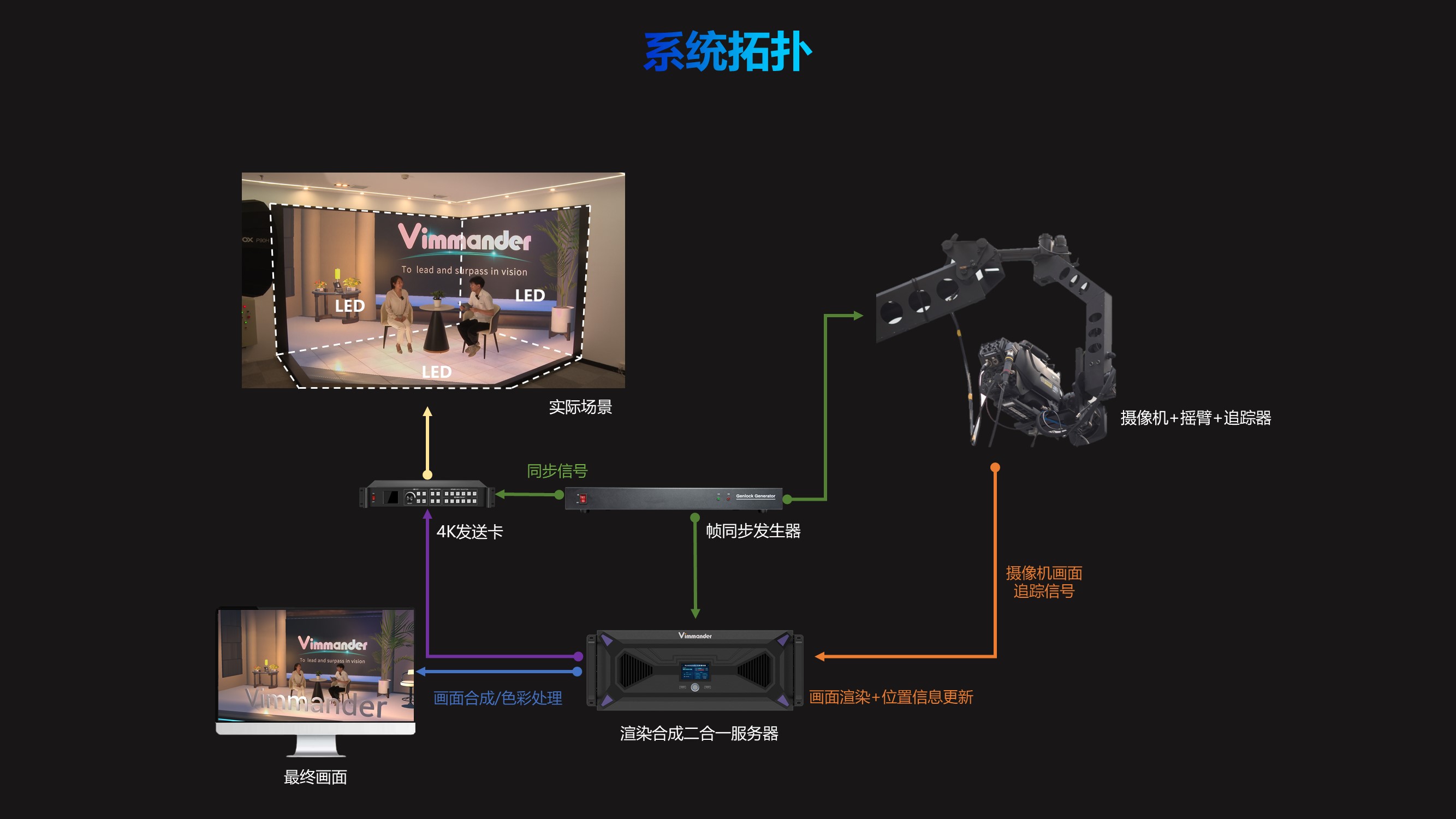 NLC电子(中国)集团