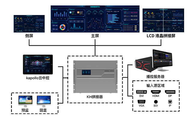 NLC电子(中国)集团