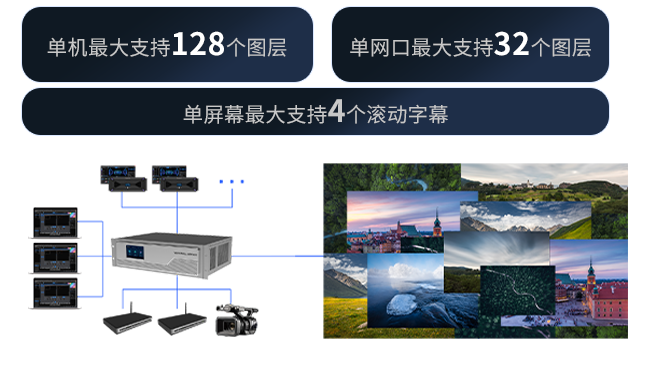 NLC电子(中国)集团
