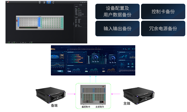NLC电子(中国)集团