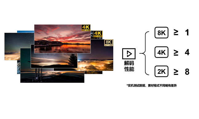 NLC电子(中国)集团