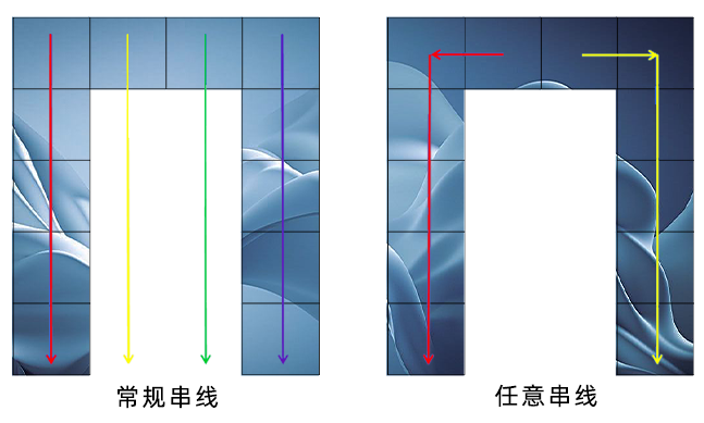 NLC电子(中国)集团
