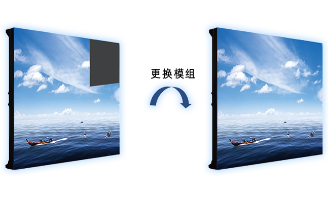 NLC电子(中国)集团