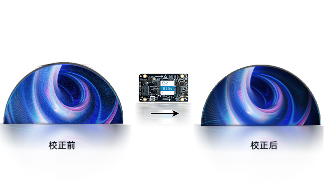 NLC电子(中国)集团