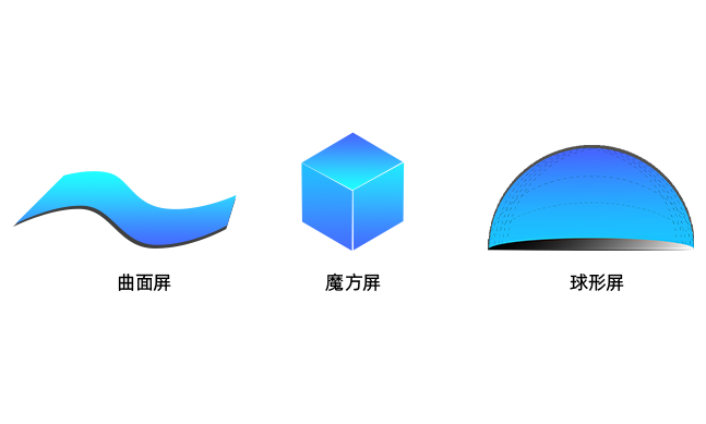 NLC电子(中国)集团