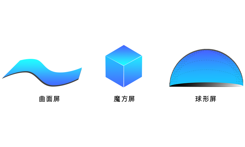 NLC电子(中国)集团