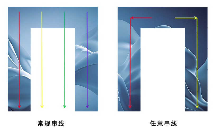 NLC电子(中国)集团