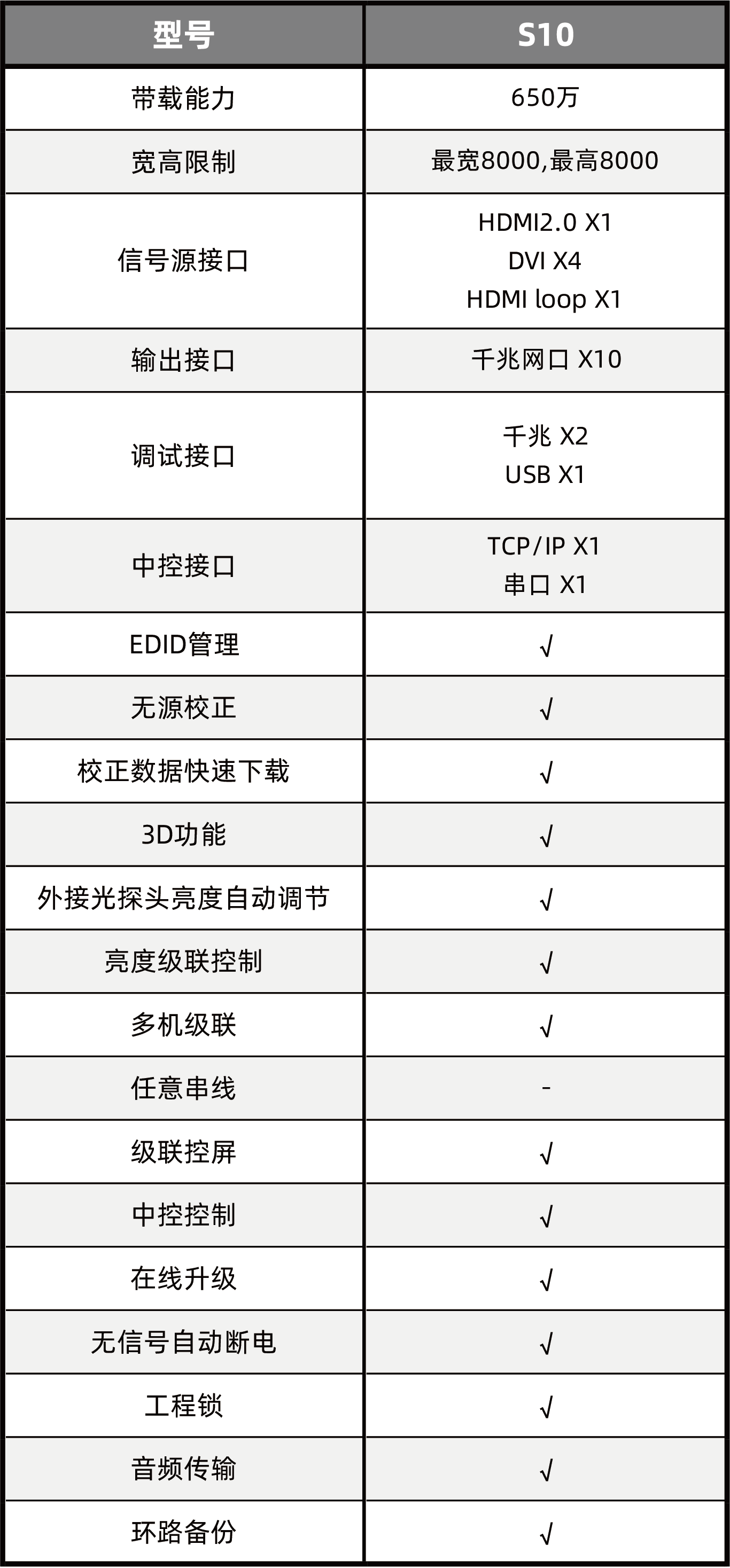NLC电子(中国)集团