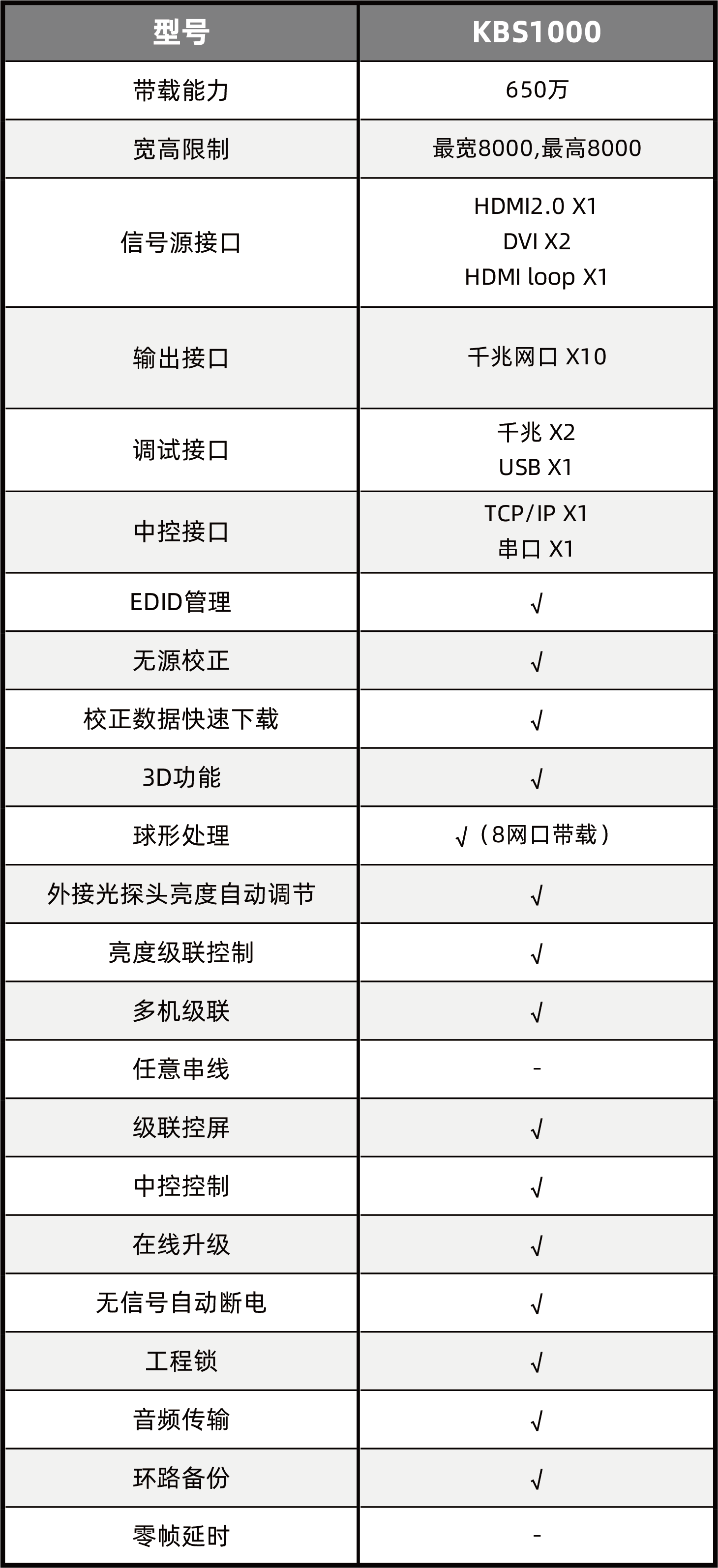 NLC电子(中国)集团