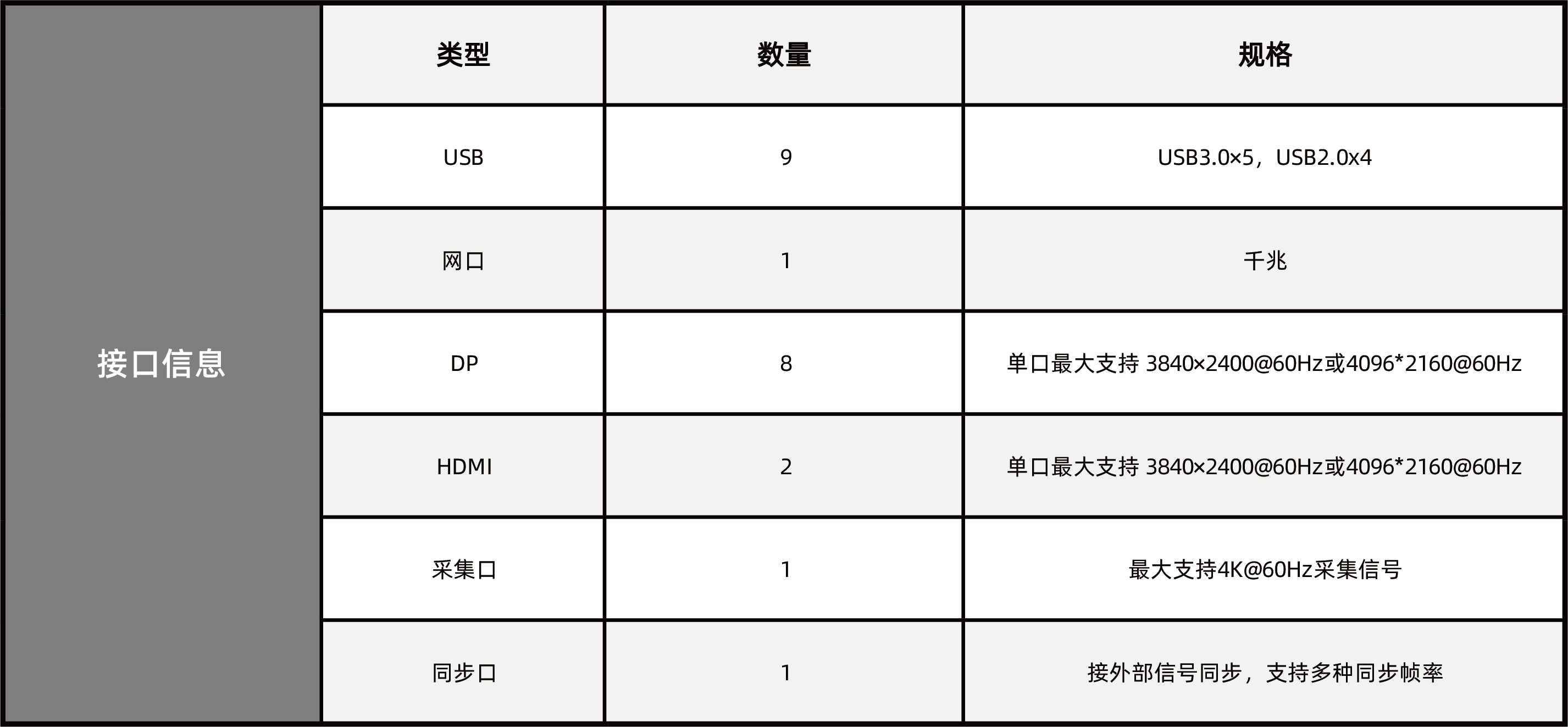 NLC电子(中国)集团