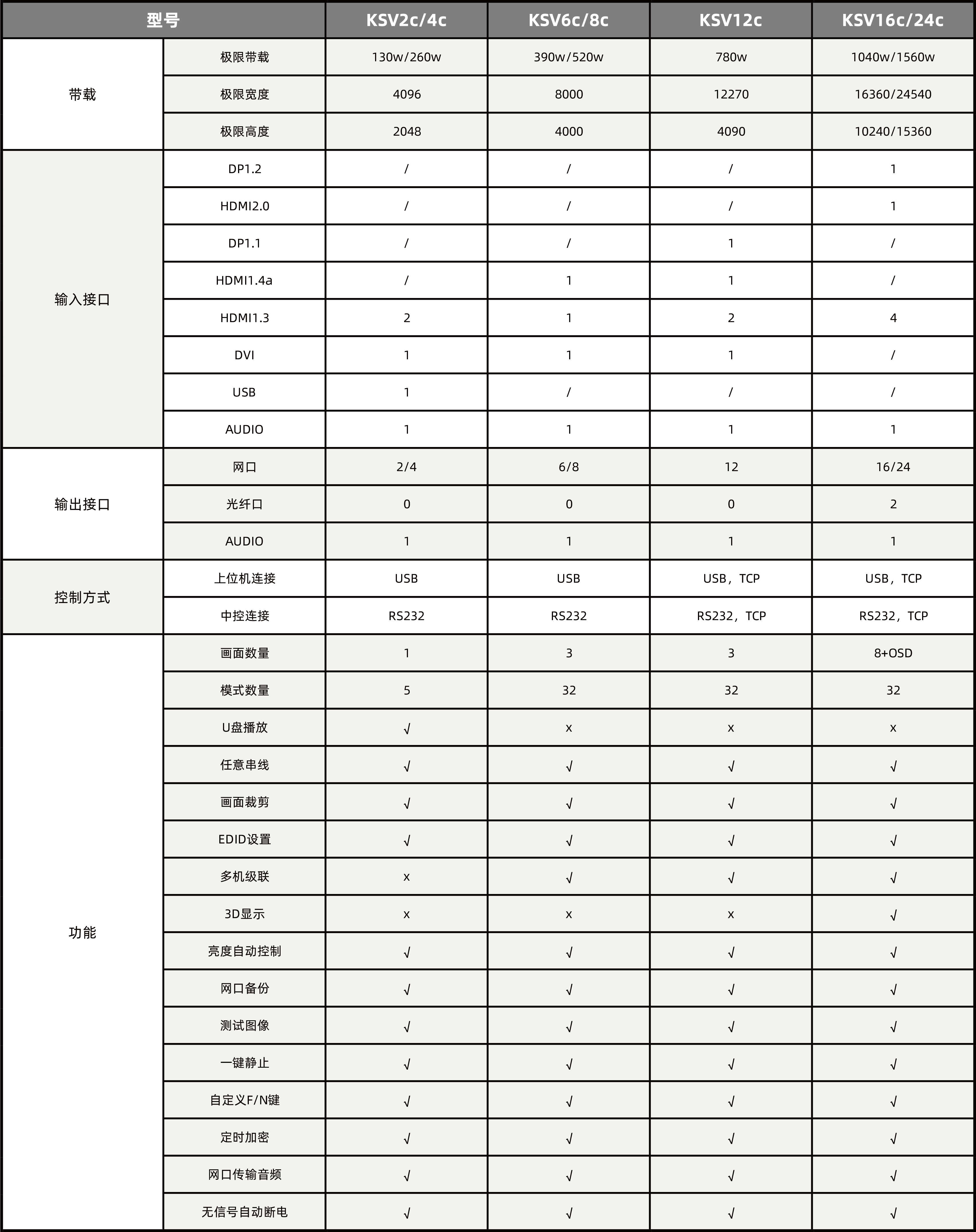 NLC电子(中国)集团