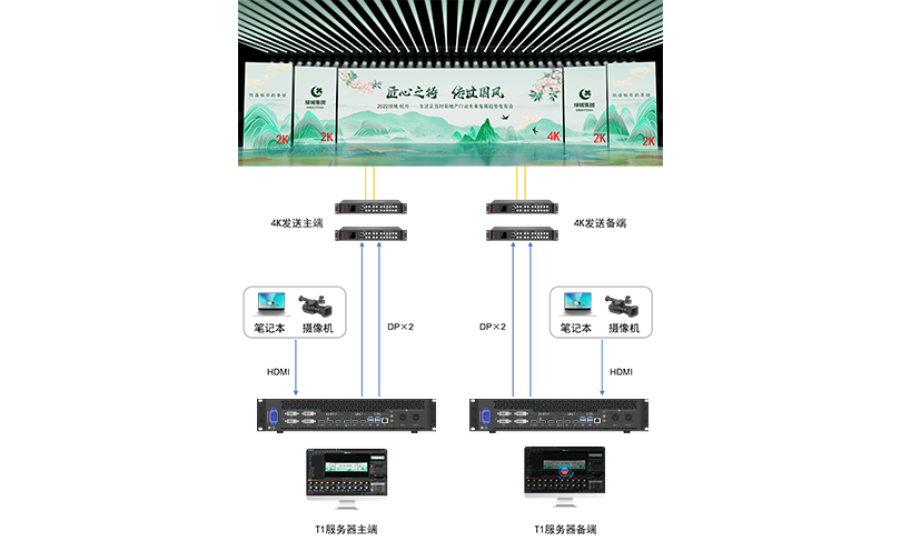 NLC电子(中国)集团