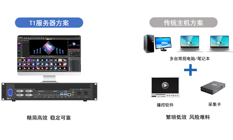 NLC电子(中国)集团