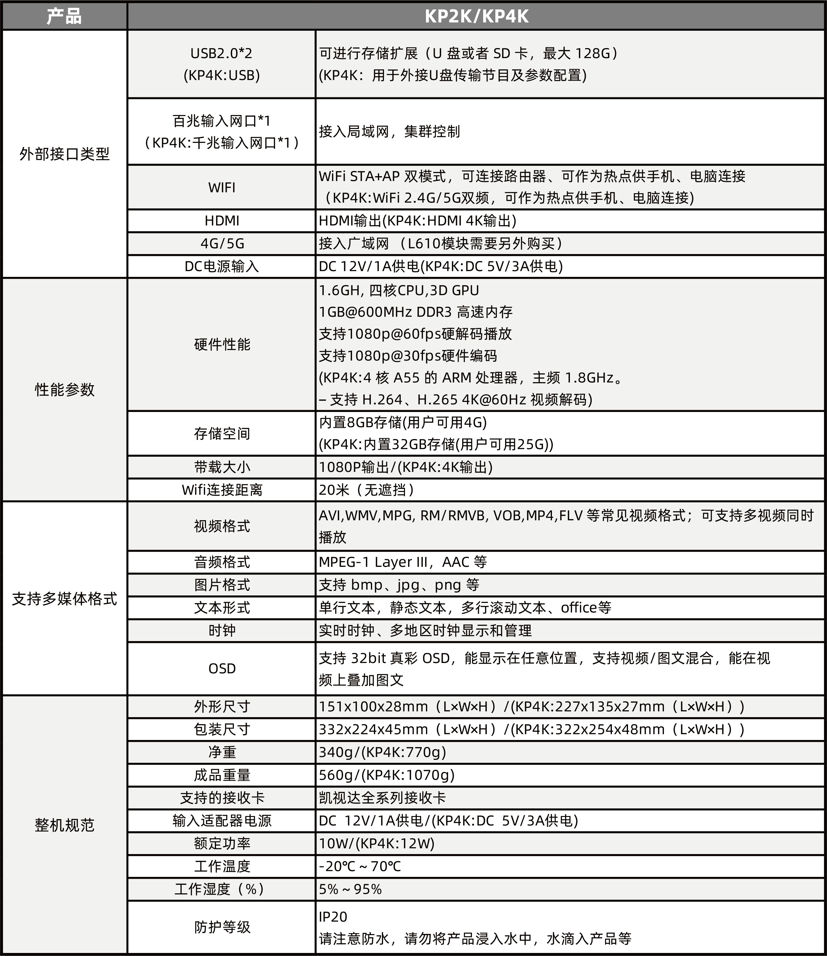 NLC电子(中国)集团