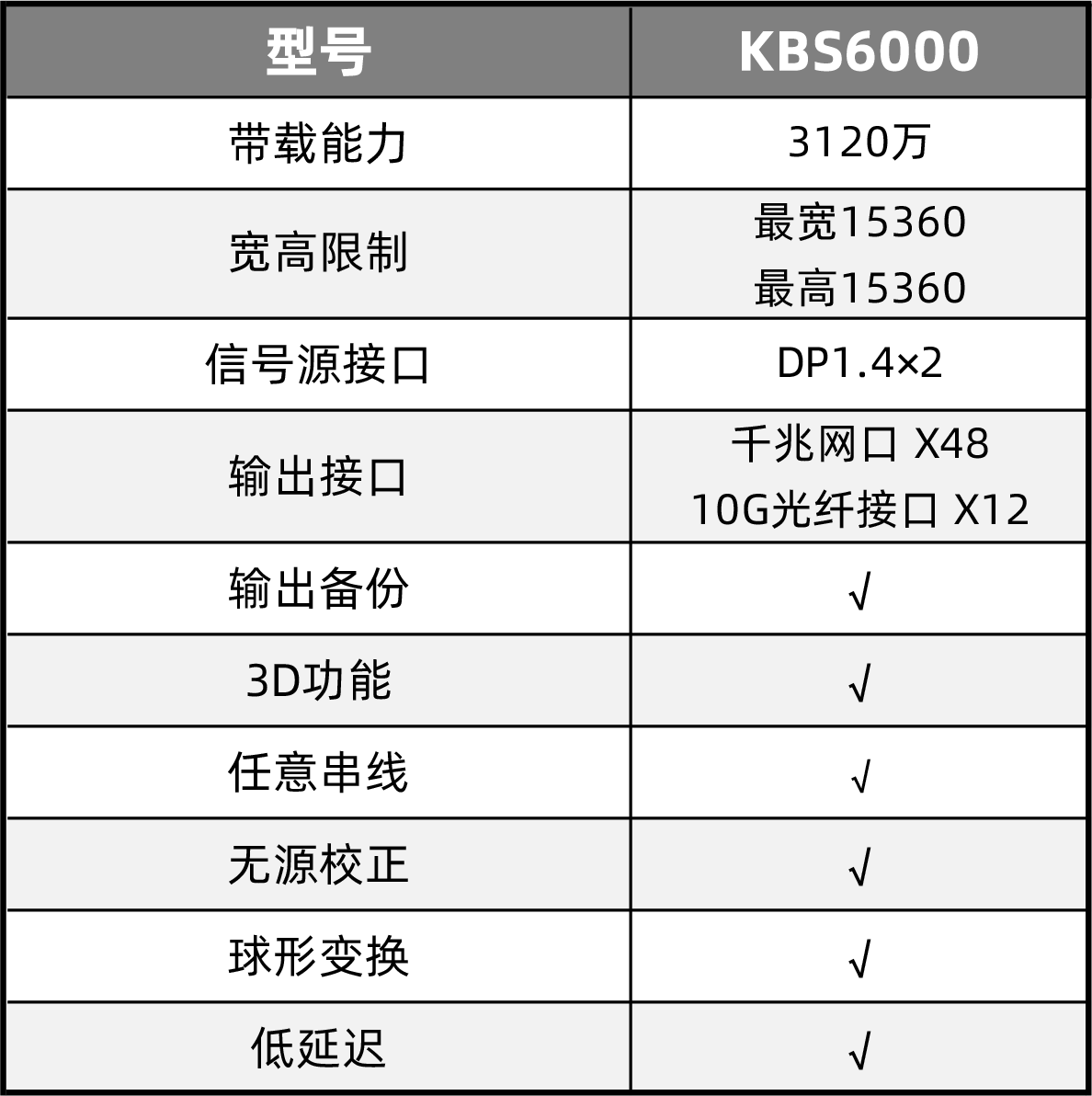 NLC电子(中国)集团