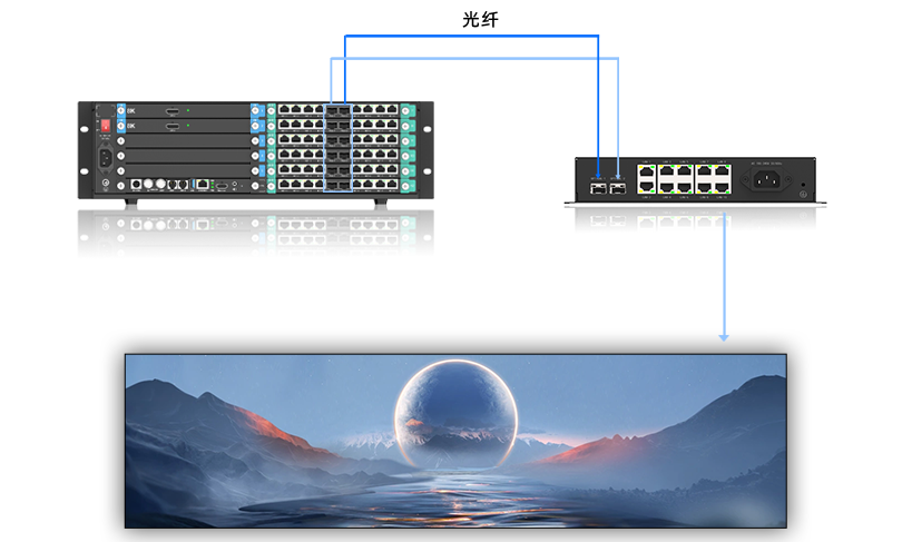 NLC电子(中国)集团