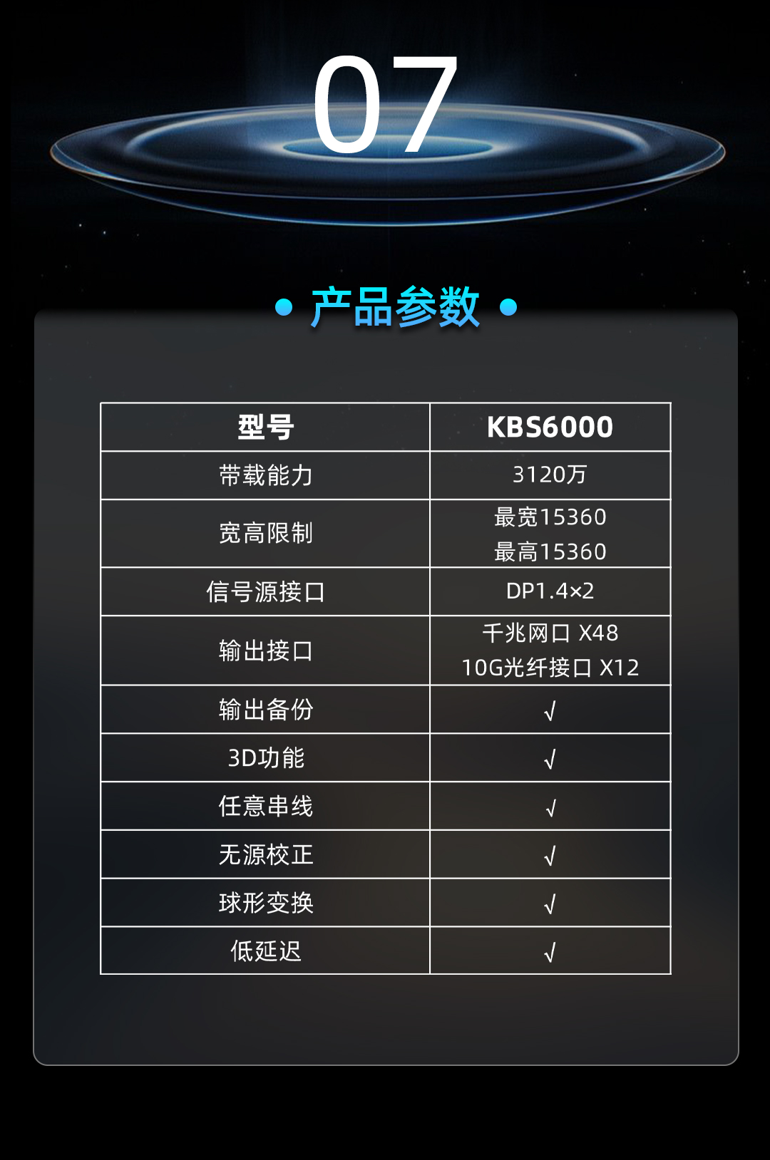 NLC电子(中国)集团