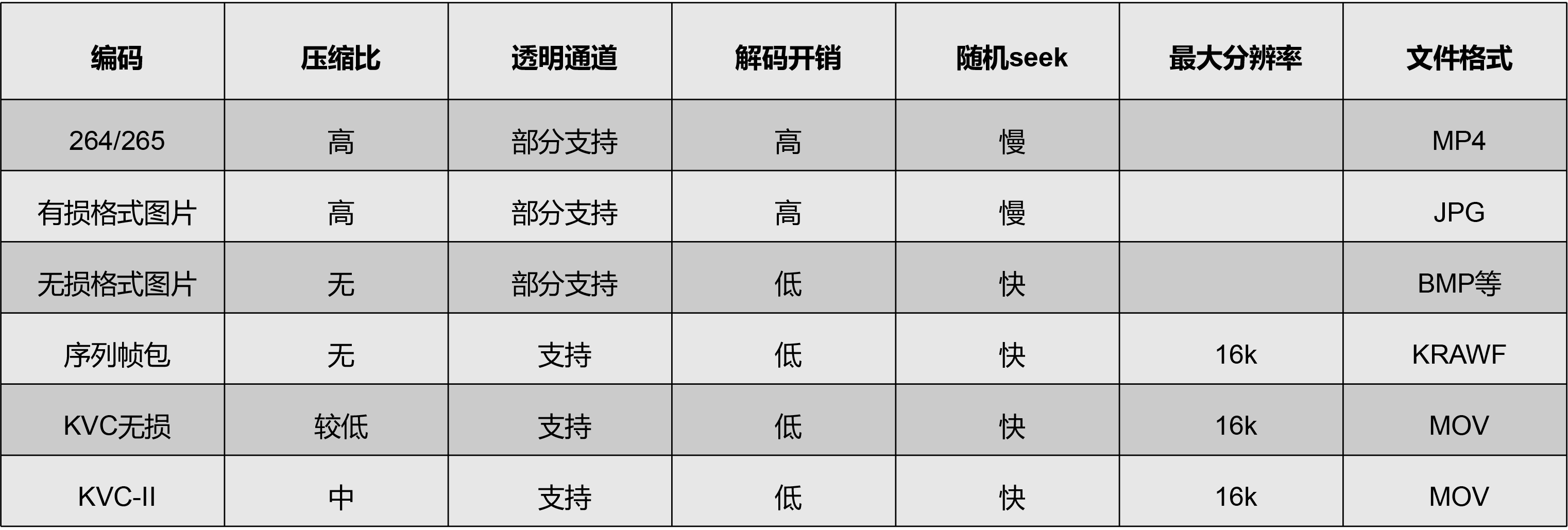 NLC电子(中国)集团