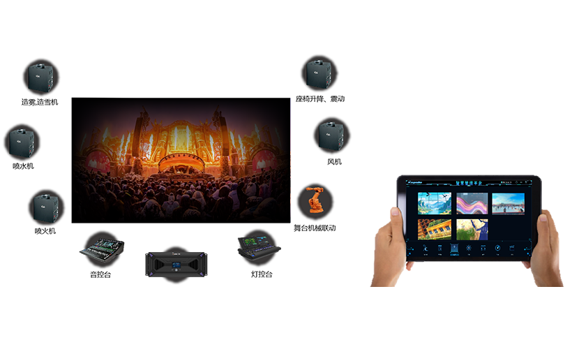 NLC电子(中国)集团